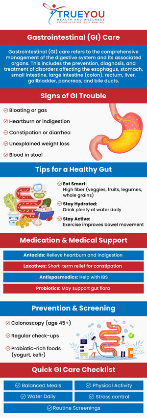 Common questions asked by patients: How can I improve my gastrointestinal health? What is the meaning of gastrointestinal health? What foods should you avoid if you have gastrointestinal problems? What are 5 gastrointestinal diseases? Our team offers gastrointestinal treatment at True You Health and Wellness Clinic. For more information, contact us or book an appointment online. Our clinic is conveniently located at 904 Princess Anne St Suite 203, Fredericksburg, VA 22401. We serve patients from Fredericksburg VA, Spotsylvania VA, Stafford VA, Quantico VA, Charlottesville VA, Richmond VA, Fairfax VA, Ashland VA, Chantilly VA, and surrounding areas. Common questions asked by patients: How can I improve my gastrointestinal health? What is the meaning of gastrointestinal health? What foods should you avoid if you have gastrointestinal problems? What are 5 gastrointestinal diseases? Our team offers gastrointestinal treatment at True You Health and Wellness Clinic. For more information, contact us or book an appointment online. Our clinic is conveniently located at 904 Princess Anne St Suite 203, Fredericksburg, VA 22401. We serve patients from Fredericksburg VA, Spotsylvania VA, Stafford VA, Quantico VA, Charlottesville VA, Richmond VA, Fairfax VA, Ashland VA, Chantilly VA, and surrounding areas.