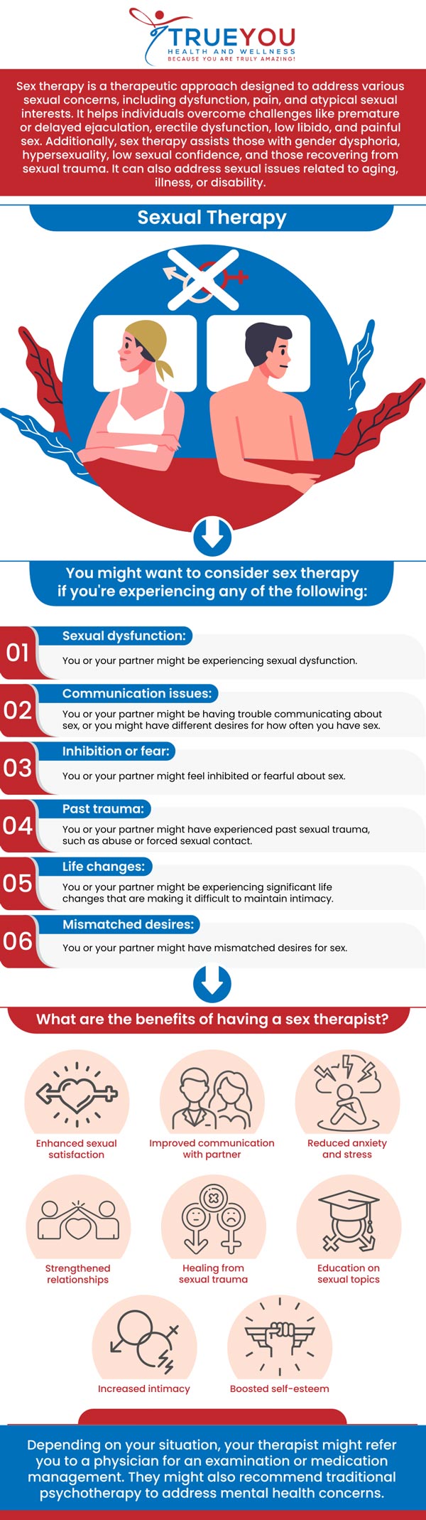 Common questions asked by patients: What is sexual health? How can I improve my sexual health? What are common sexual health issues? Can sexual health change with age? Our team offers sexual health services at True You Health and Wellness Clinic. For more information, contact us or book an appointment online. Our clinic is conveniently located at 904 Princess Anne St Suite 203, Fredericksburg, VA 22401. We serve patients from Fredericksburg VA, Spotsylvania VA, Stafford VA, Quantico VA, Charlottesville VA, Richmond VA, Fairfax VA, Ashland VA, Chantilly VA, and surrounding areas. Common questions asked by patients: What is sexual health? How can I improve my sexual health? What are common sexual health issues? Can sexual health change with age? Our team offers sexual health services at True You Health and Wellness Clinic. For more information, contact us or book an appointment online. Our clinic is conveniently located at 904 Princess Anne St Suite 203, Fredericksburg, VA 22401. We serve patients from Fredericksburg VA, Spotsylvania VA, Stafford VA, Quantico VA, Charlottesville VA, Richmond VA, Fairfax VA, Ashland VA, Chantilly VA, and surrounding areas.